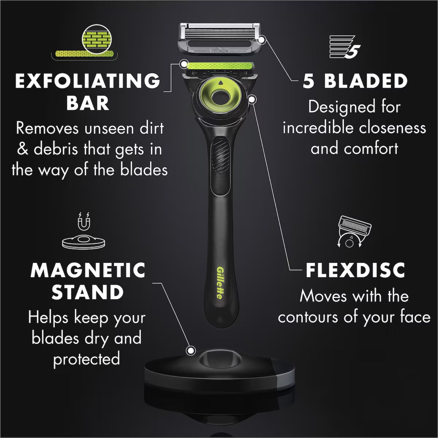 Gillette P Cummins Labs Razor Handle +2 Cartridges & Magnetic Stand β image 4