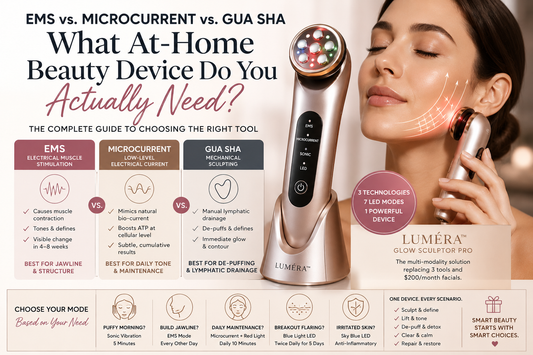 EMS vs Microcurrent vs Sculpting Tools: Which At-Home Device Actually Replaces Your Facial?