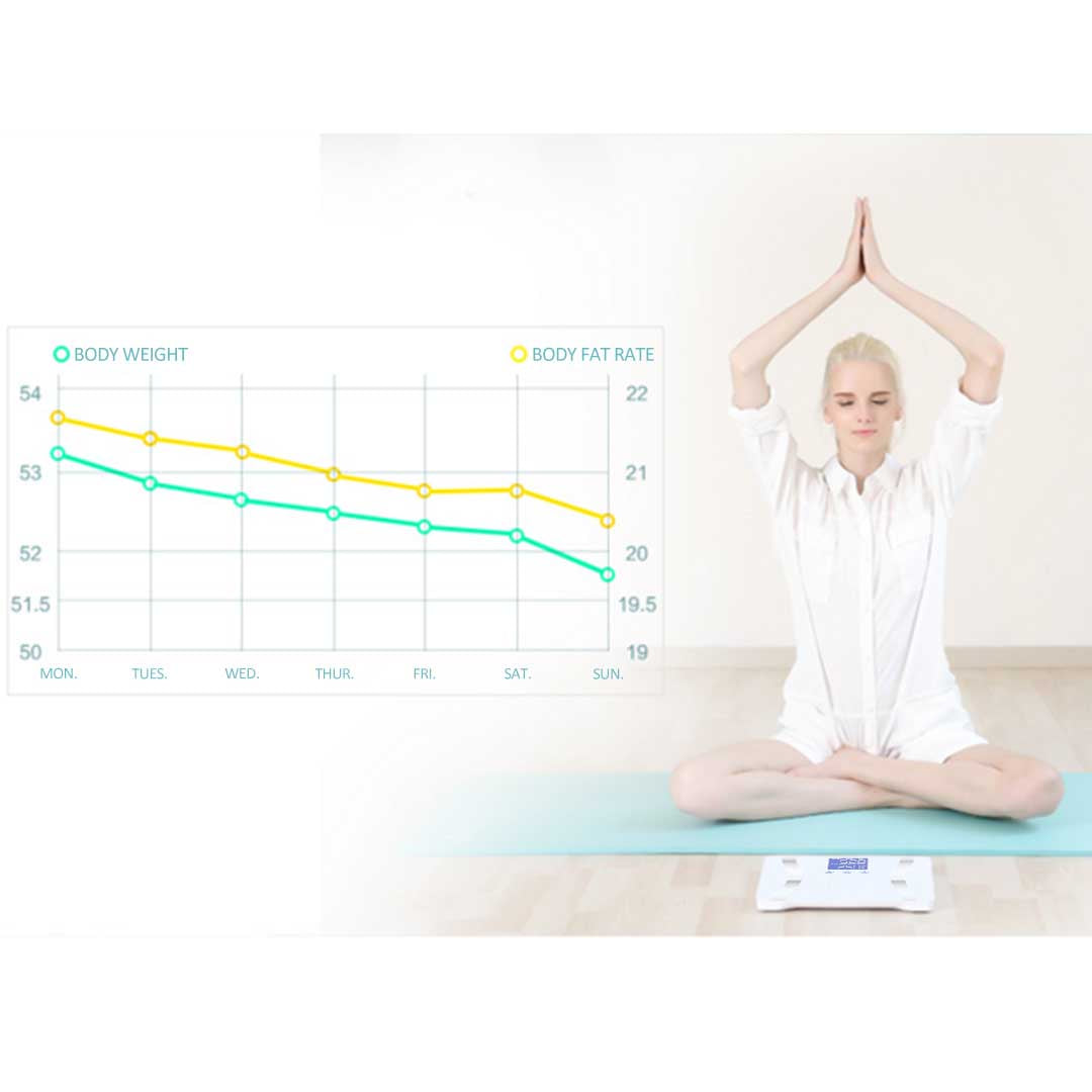 SOGA 2X Glass LCD Digital Body Fat Scale Bathroom Electronic Gym Water Weighing Scales White