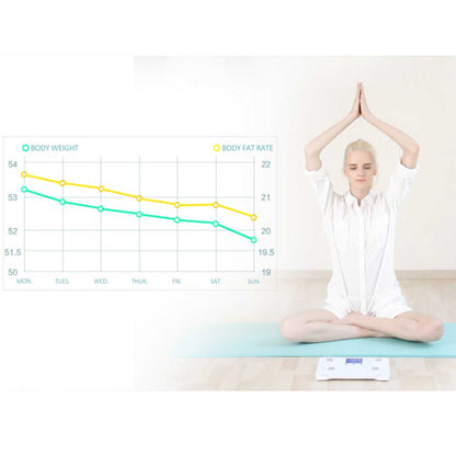 SOGA 2X Glass LCD Digital Body Fat Scale Bathroom Electronic Gym Water Weighing Scales White