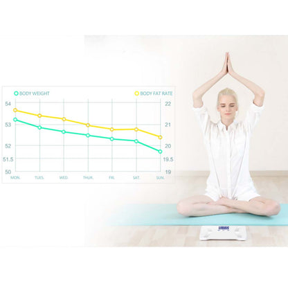 SOGA 2X Glass LCD Digital Body Fat Scale Bathroom Electronic Gym Water Weighing Scales Blue/Purple