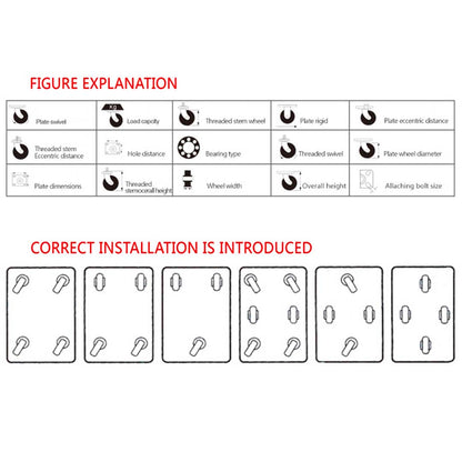 SOGA 2X 4" Heavy Duty Polyurethane Swivel Castor Wheels