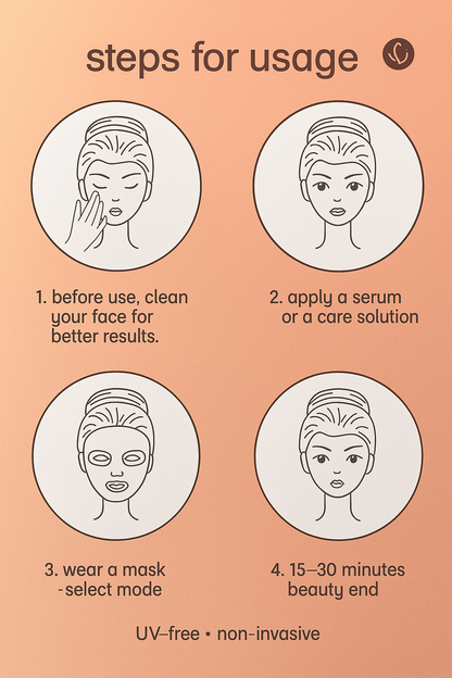 ✨ LumiLux™ 7-Colour LED Therapy Face Mask