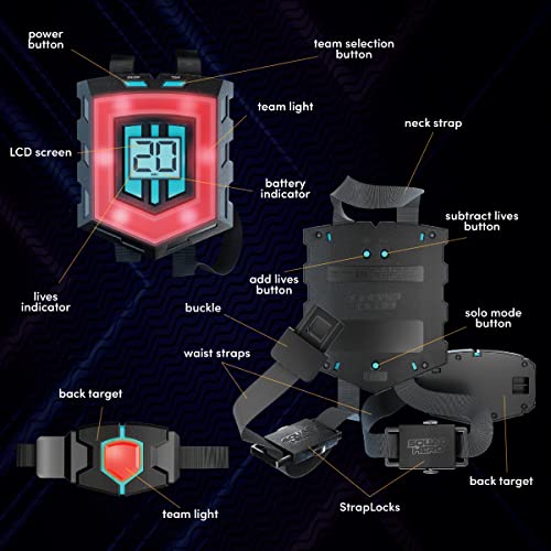 Squad Hero Rechargeable Laser Tag 360° Sensors + LCDs, 4 Set - Gift Ideas for Kids Teens and Adults Boys & Girls Family Fun - Cool Teenage Christmas Group Activity - Teen Gifts Ages 8+ Year Old Boy