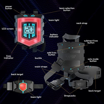 Squad Hero Rechargeable Laser Tag 360° Sensors + LCDs, 4 Set - Gift Ideas for Kids Teens and Adults Boys & Girls Family Fun - Cool Teenage Christmas Group Activity - Teen Gifts Ages 8+ Year Old Boy