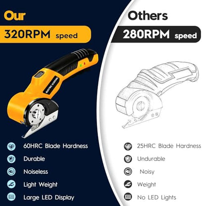 Cordless Electric Rotary Scissors — Rechargeable Craft & DIY Cutter with LED, Safety Lock & Spare Blades