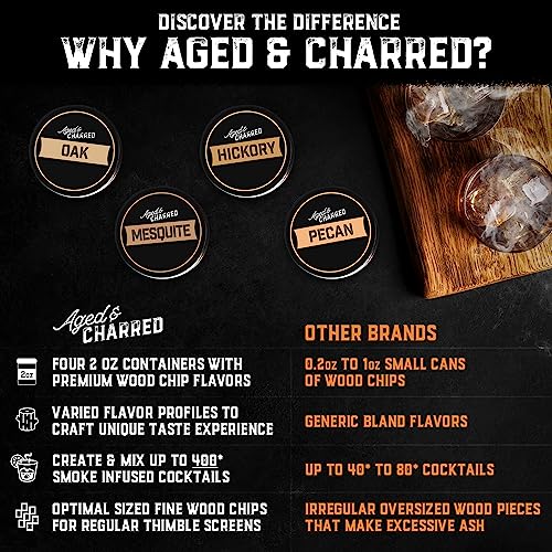 Aged & Charred Cocktail Smoker Wood Chips — Bold 4-Pack (Oak, Hickory, Mesquite & Pecan)