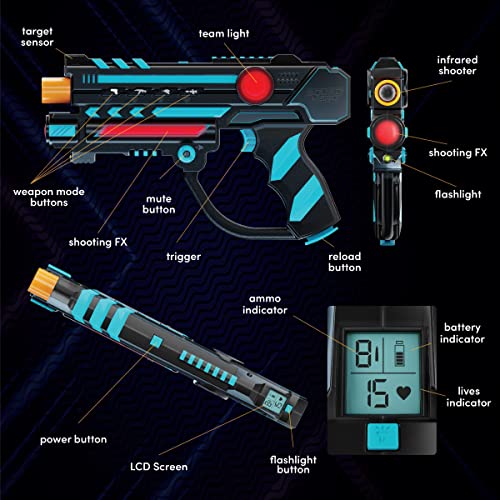 Squad Hero Rechargeable Laser Tag 360° Sensors + LCDs, 4 Set - Gift Ideas for Kids Teens and Adults Boys & Girls Family Fun - Cool Teenage Christmas Group Activity - Teen Gifts Ages 8+ Year Old Boy