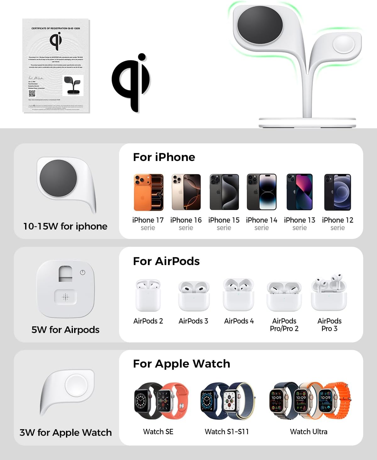 EXW 3 in 1 Wireless Charger