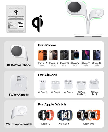 EXW 3 in 1 Wireless Charger