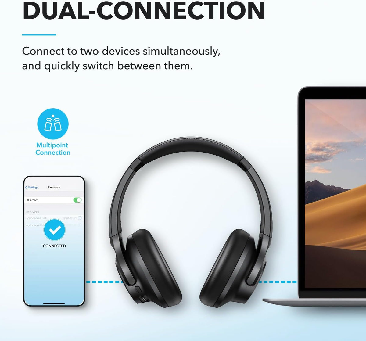 Soundcore by Anker Q20i Hybrid Active Noise Cancelling Headp