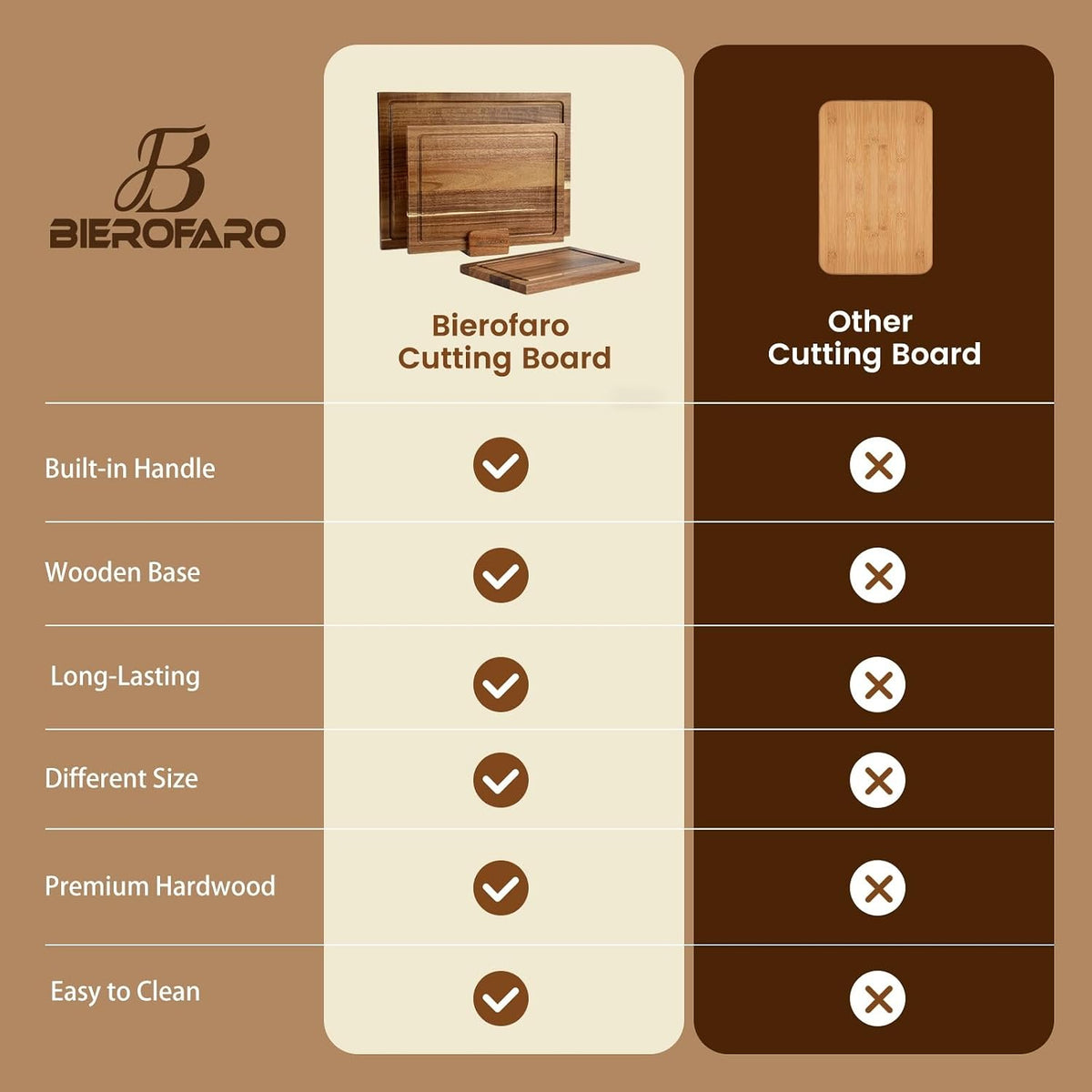 Acacia Wooden Chopping Boards for Kitchen