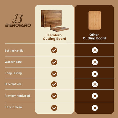 Acacia Wooden Chopping Boards for Kitchen