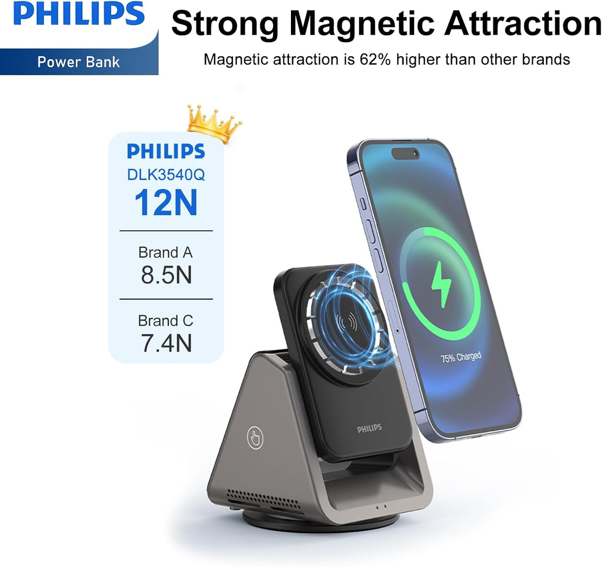 Philips Magsafe Charger 3 in 1 Wireless Charging Station Por