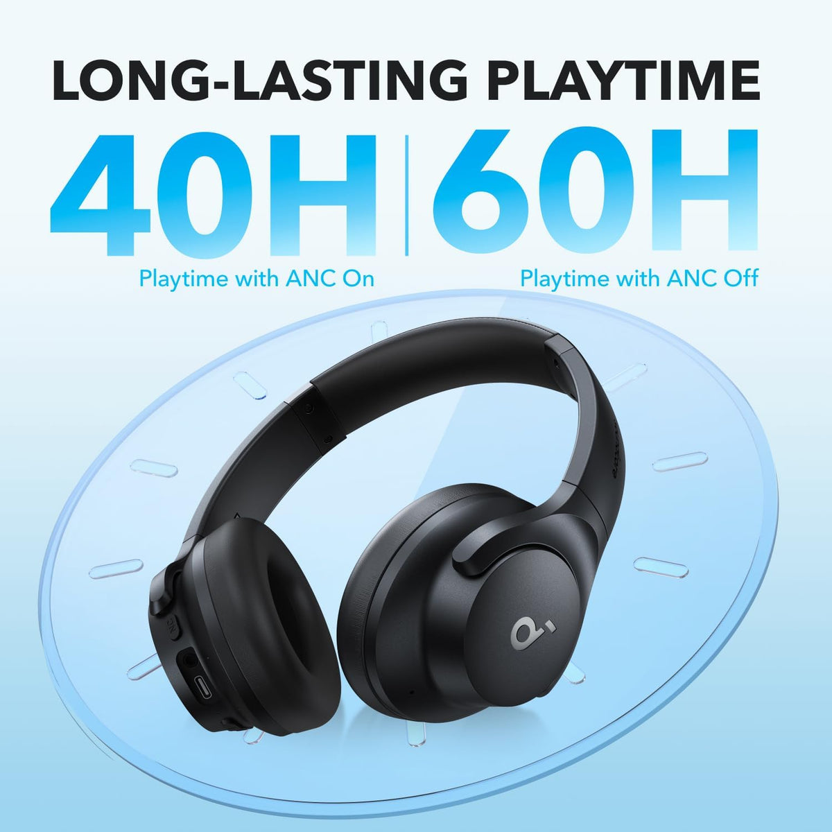 Soundcore by Anker Q20i Hybrid Active Noise Cancelling Headp