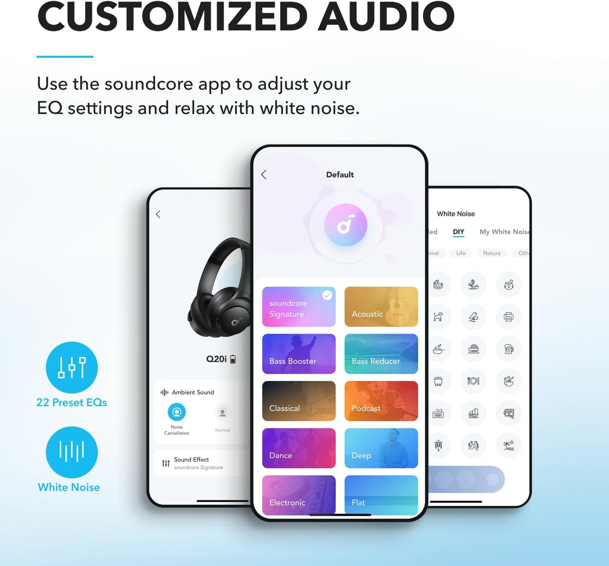 Soundcore by Anker Q20i Hybrid Active Noise Cancelling Headp