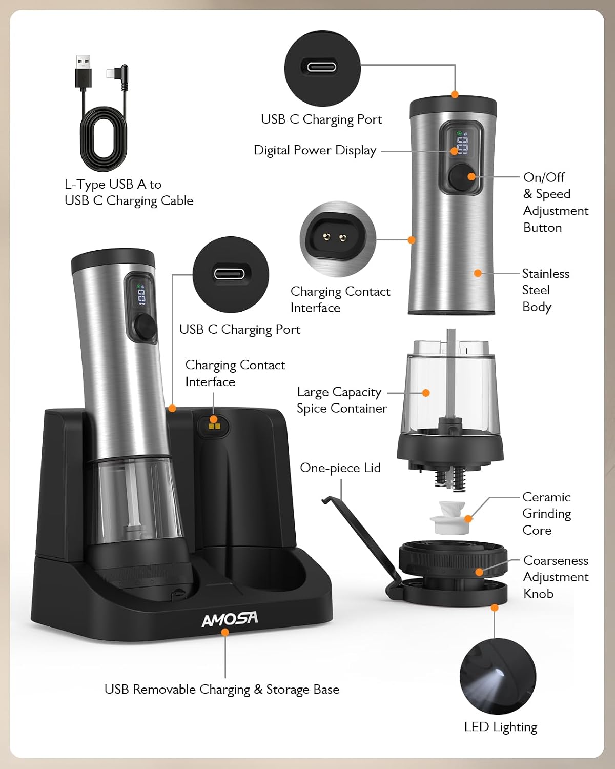 Electric Salt and Pepper Grinder Set
