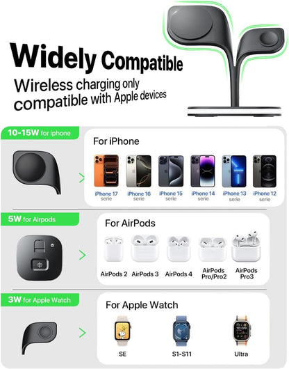 EXW Magnetic Charging Station