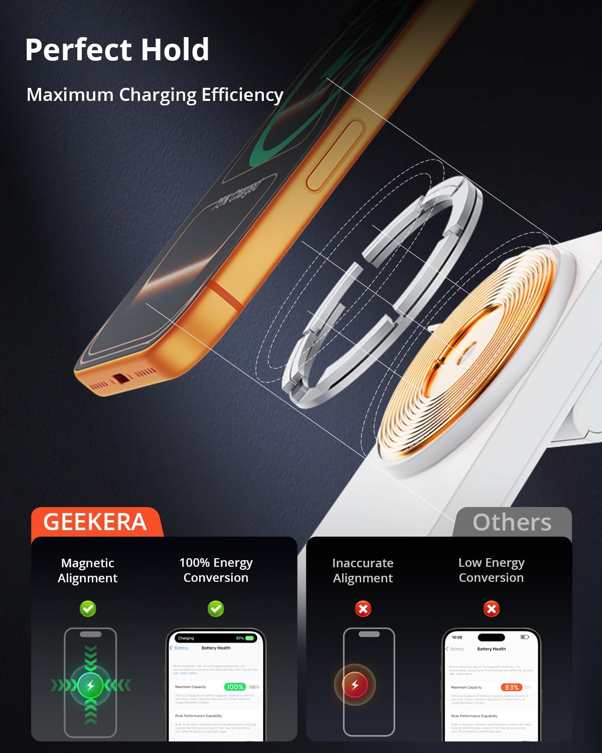 Wireless Charging Station for Apple Magsafe: GEEKERA Magneti
