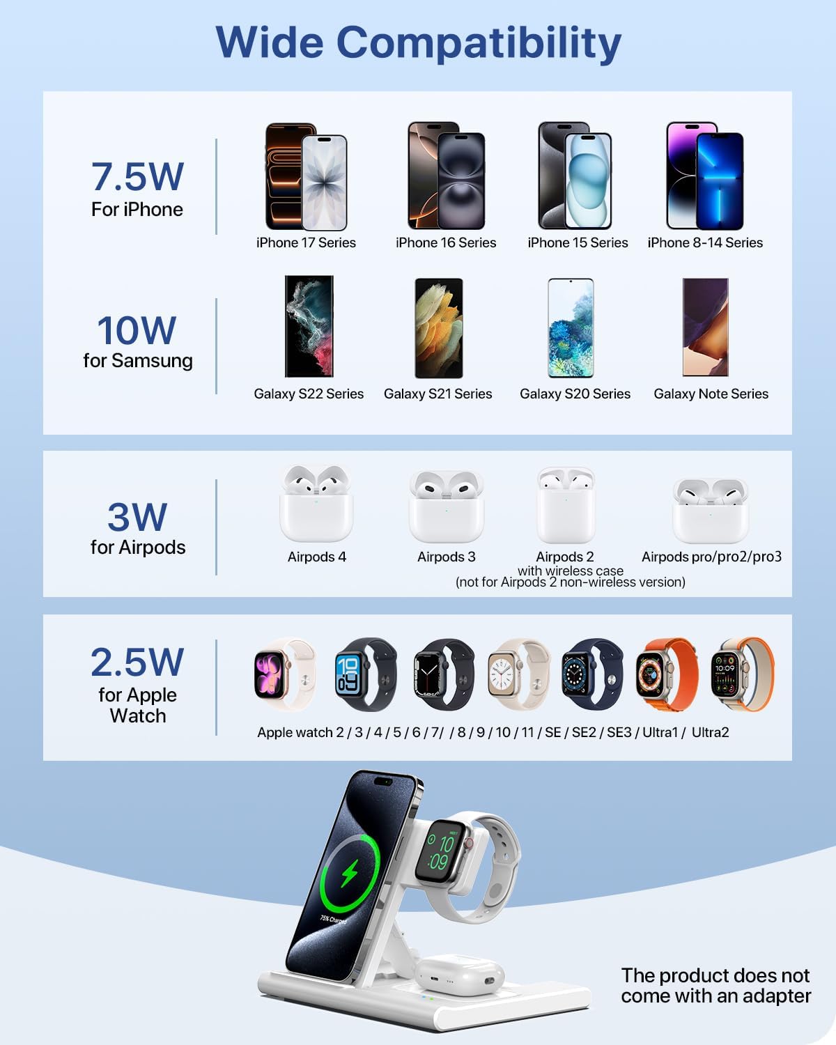 EXW Wireless Charging Station