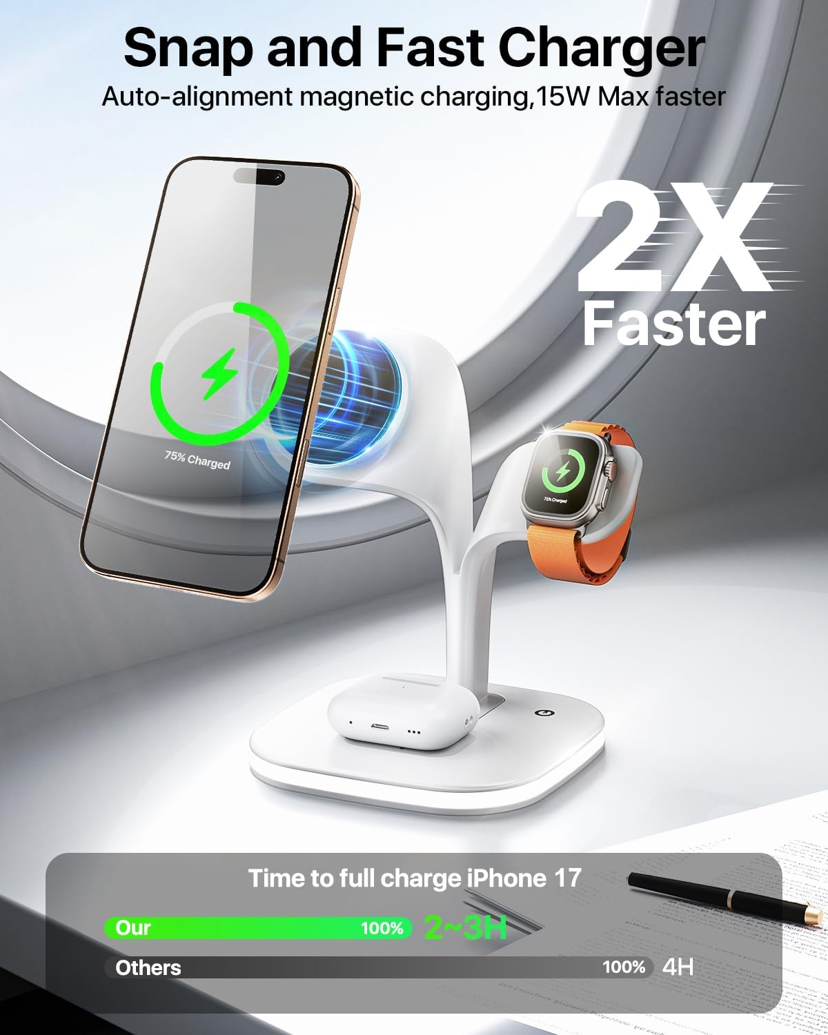 EXW 3 in 1 Wireless Charger