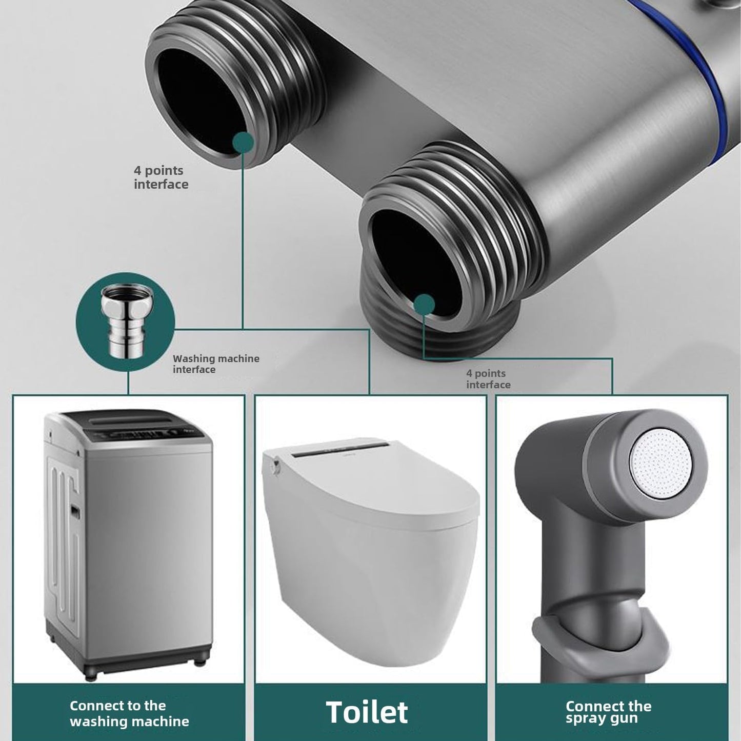 Toilet Flushing Bidet Sprayer Nozzle, Bidet Pet Cleaning Bathing G1/2 Caliber Metal Valve Body for Multi-Purpose use, Handheld Bidet Sprayer, can be Used with a Toilet, Bathtub, Bathroom Cleaning