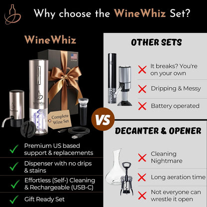 Electric Wine Aerator & Opener Set with Accessories