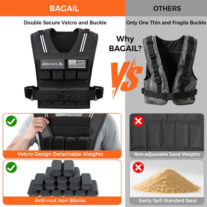 BAGAIL Weighted Vest for Strength Training