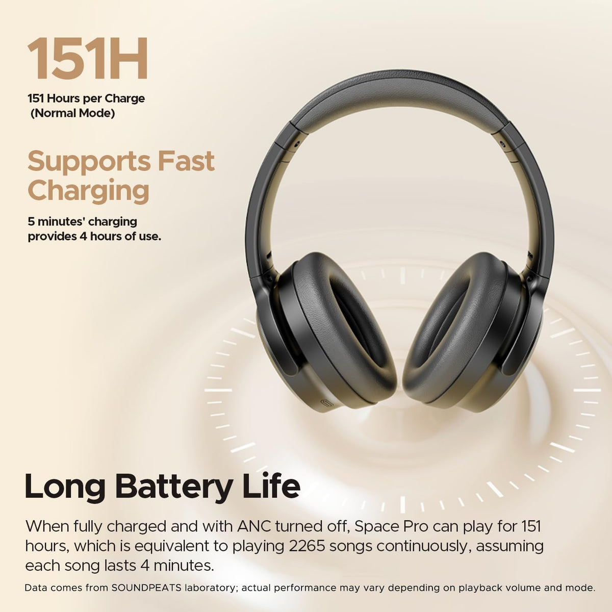 SOUNDPEATS Space Pro LDAC Hi-Res ANC Wireless Over-Ear Headp