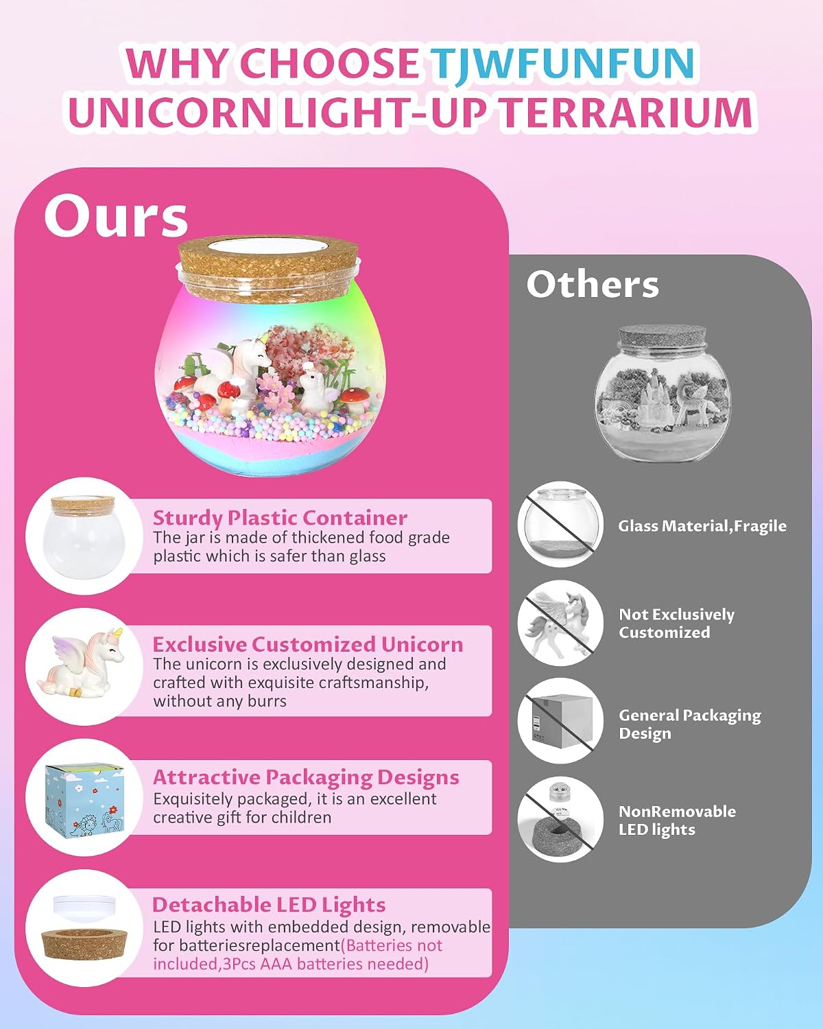 GlimmerGrove unicorn light-up terrarium kit 4