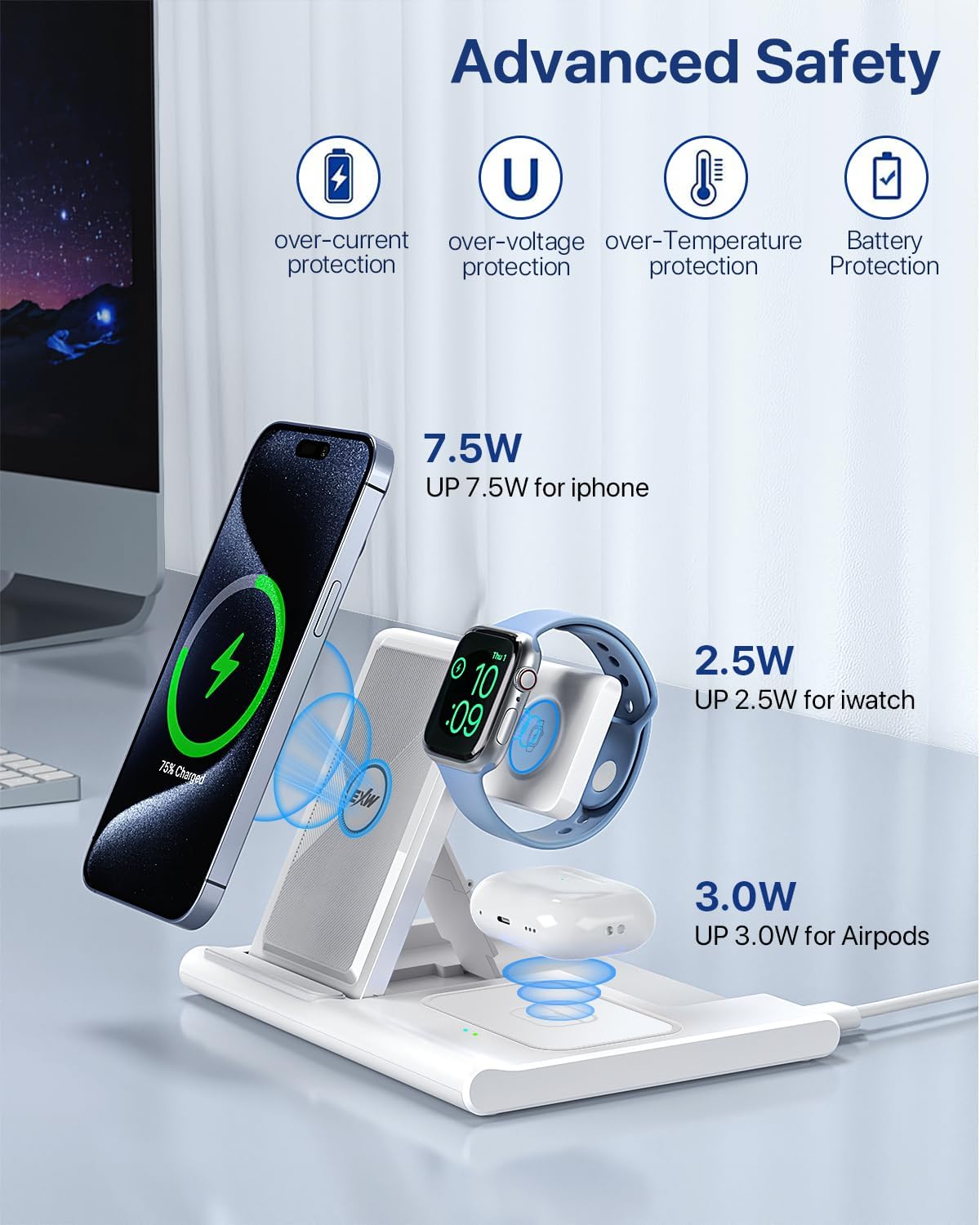 EXW Wireless Charging Station