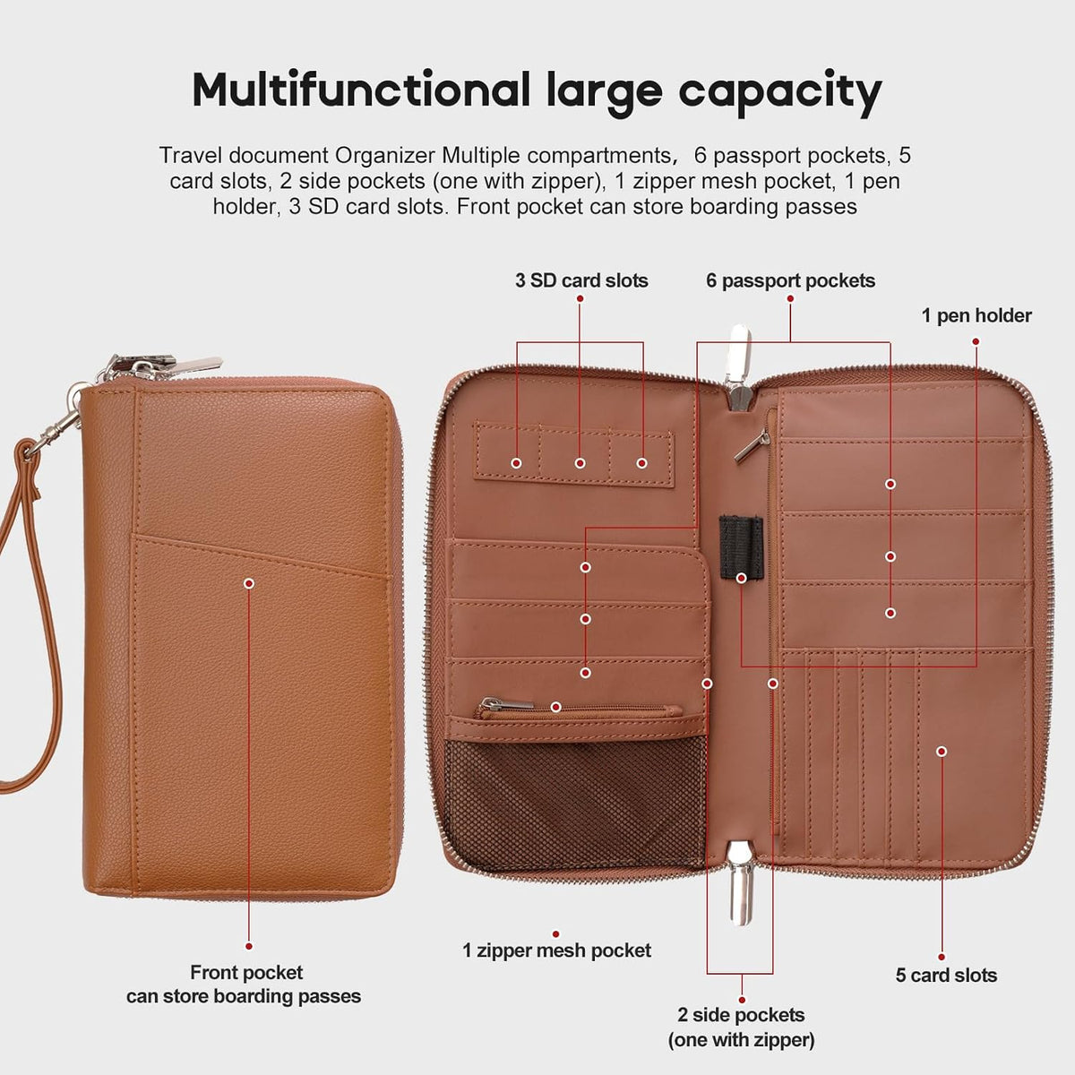 RFID Blocking Family Passport Holder Wallet 6