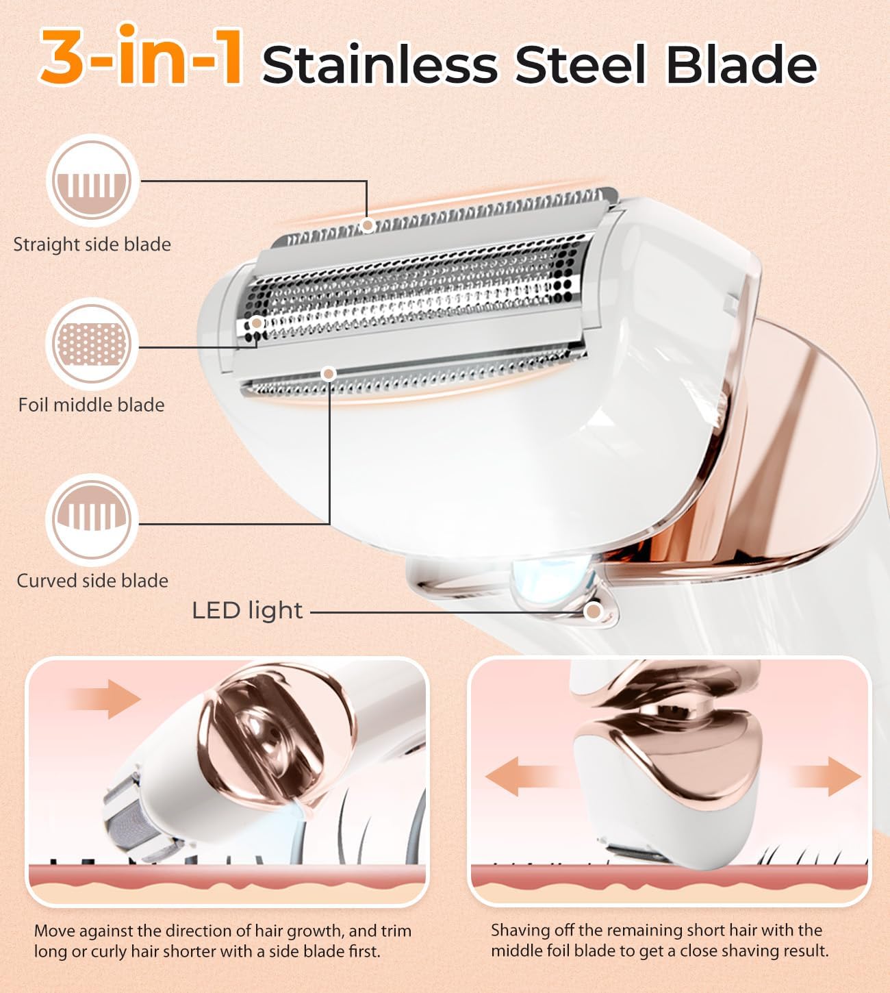 Women,Ladies Shaver,Lady Razor for Legs,Arm,Underarm,Bikini,USB Rechargeable Razor Wet&Dry Cordless for Woman by PRITECH