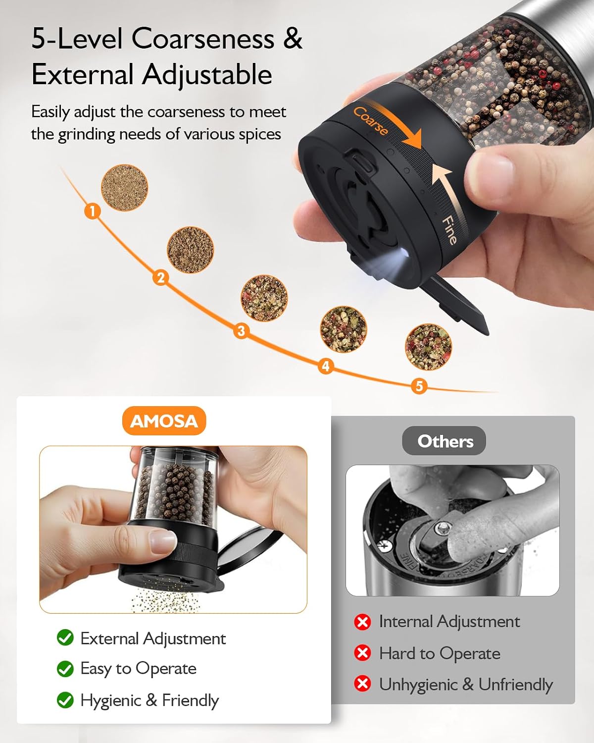Electric Salt and Pepper Grinder Set