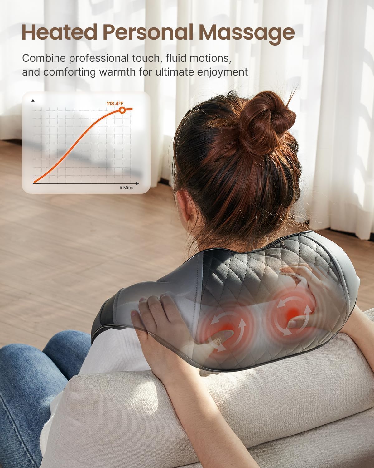 RENPHO Neck Shoulder Massager with Heat