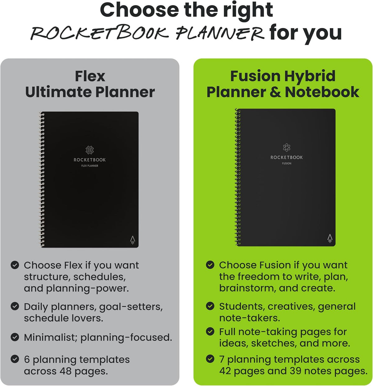 Rocketbook Fusion Smart Reusable Notebook- grey