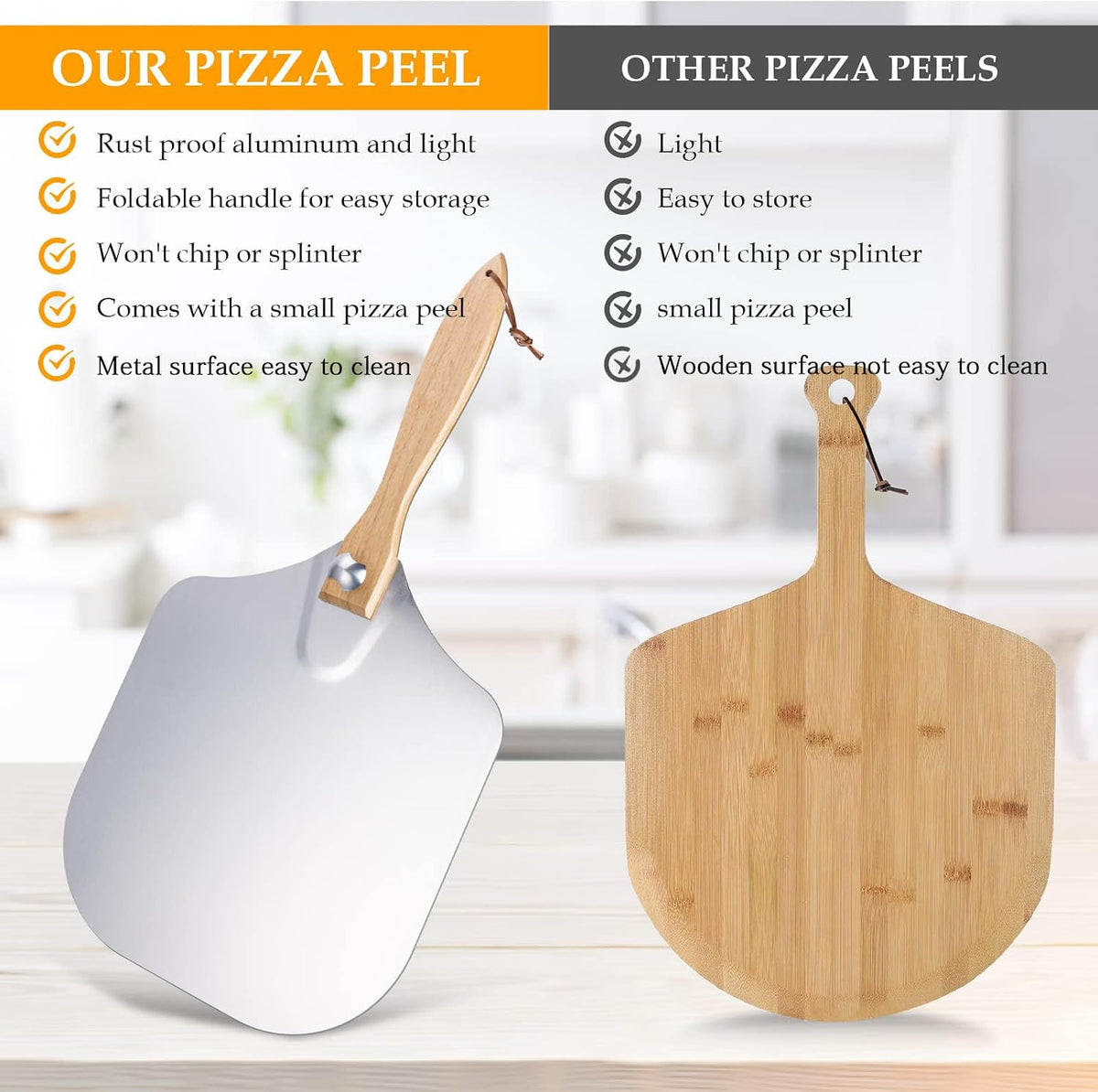 Ninonly 30.5 x 35.5 CM Aluminum Pizza Peel with Foldable Woo