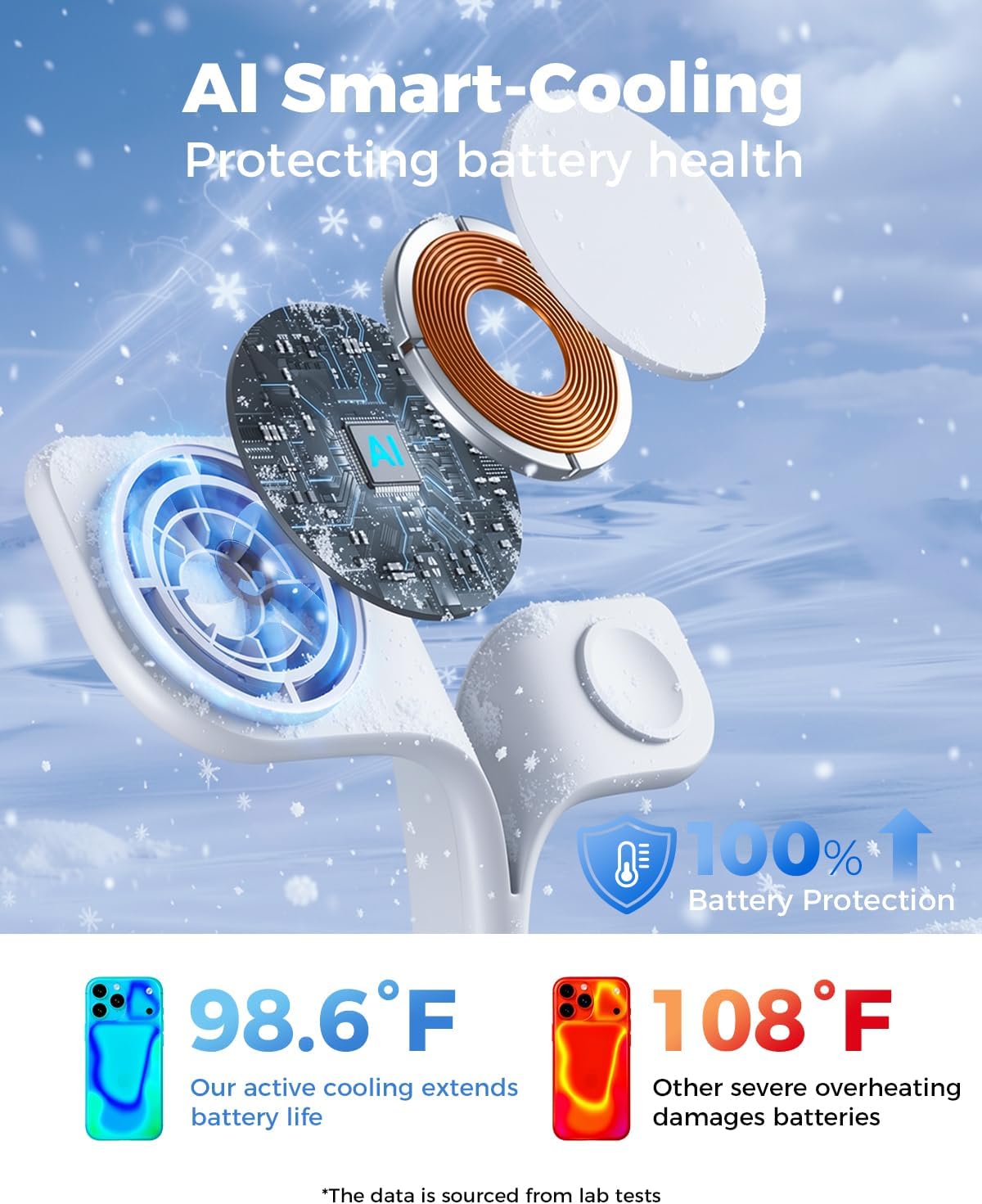 EXW 3 in 1 Wireless Charger