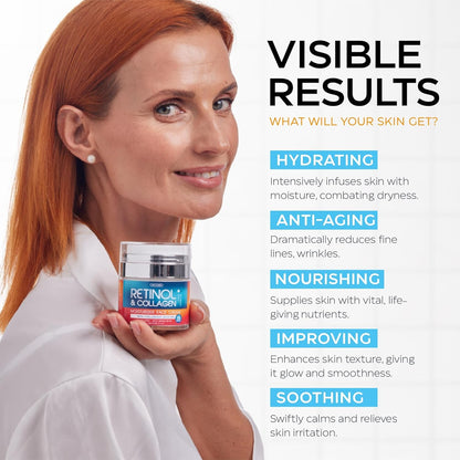 Retinol Cream for Face with Hyaluronic Acid, Anti Aging Wrinkle Cream for Women and Men, Day and Night Collagen Moisturizer to Minimize Wrinkles, Dryness, 1.85 Oz