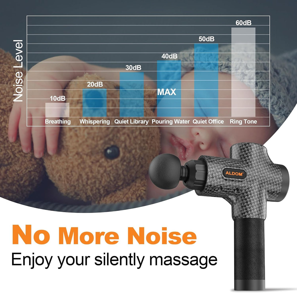 Massage Gun