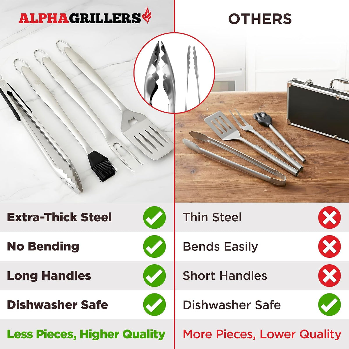 Alpha Grillers Heavy Duty BBQ Accessories - 4pc Grill Tool S