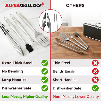 Alpha Grillers Heavy Duty BBQ Accessories - 4pc Grill Tool S