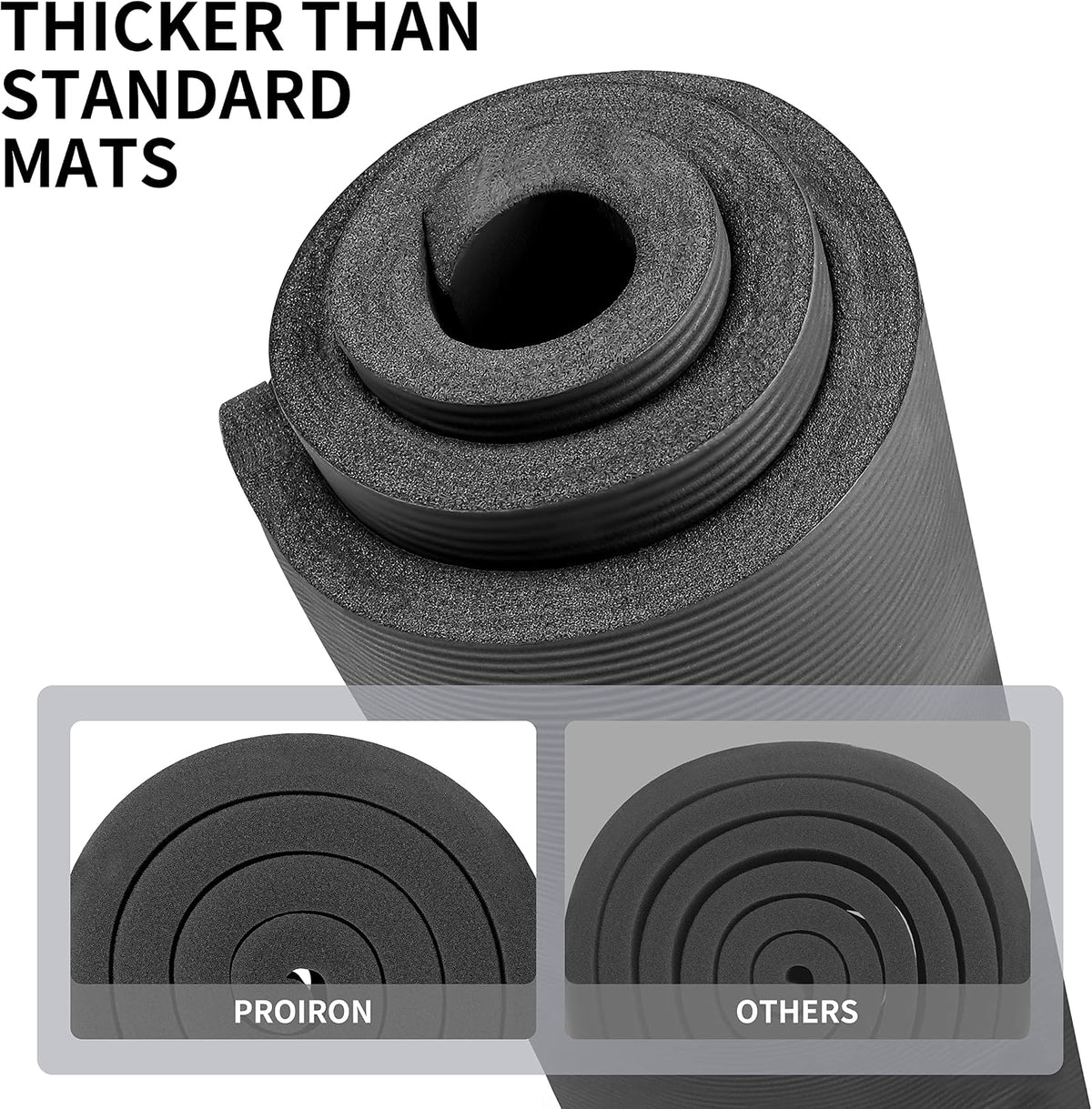 PROIRON Yoga Mat Thick Non-Slip Exercise Mat Fitness Mat All