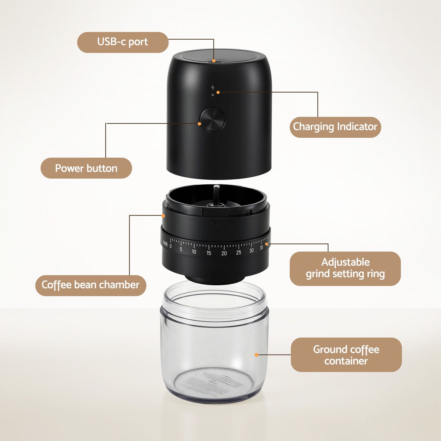 Devanti Electric Coffee Grinder USB-C Rechargeable Portable Coffee Bean Grinder With 40...
