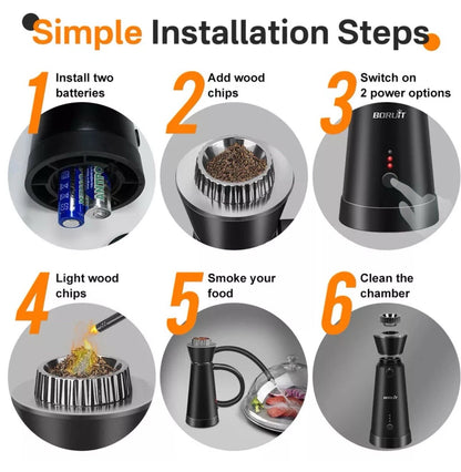 BORUiT Smoke Infuser Gift Set — Cold Smoker with 4 Wood Chip Tins, Rechargeable