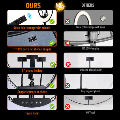 GWO 21 inch LED Ring Light with Tripod Stand 6000K Dimmable Makeup Selfie Light with Touch Panel Phone Holders for YouTube Vlog Video Shooting Include Carrying Bag and Remote Control CRI>90
