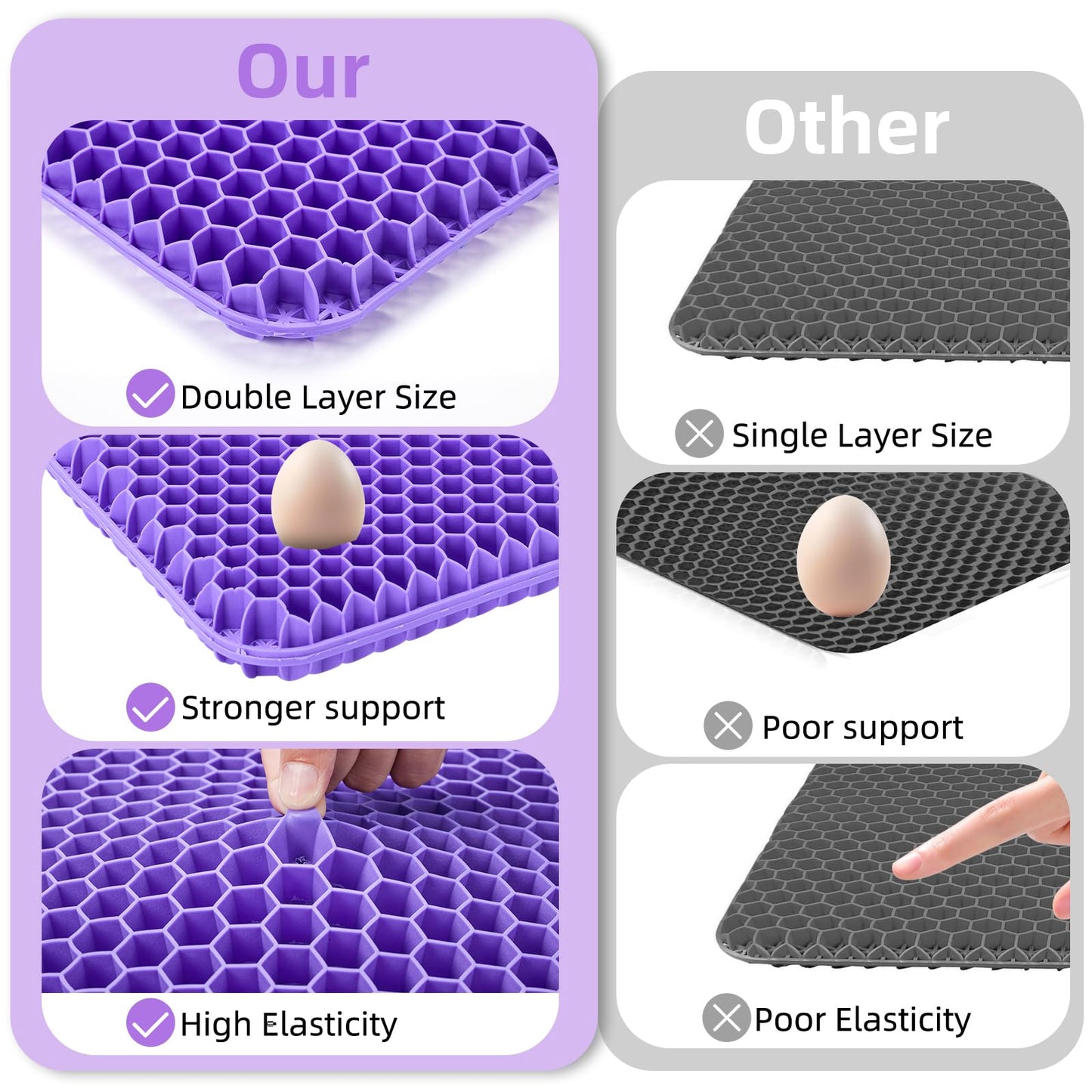 ComfortCore™ Premium Cooling Gel Seat Cushion — Pressure-Relieving Support for Office, Car & Wheelchair | Honeycomb Breathable Design