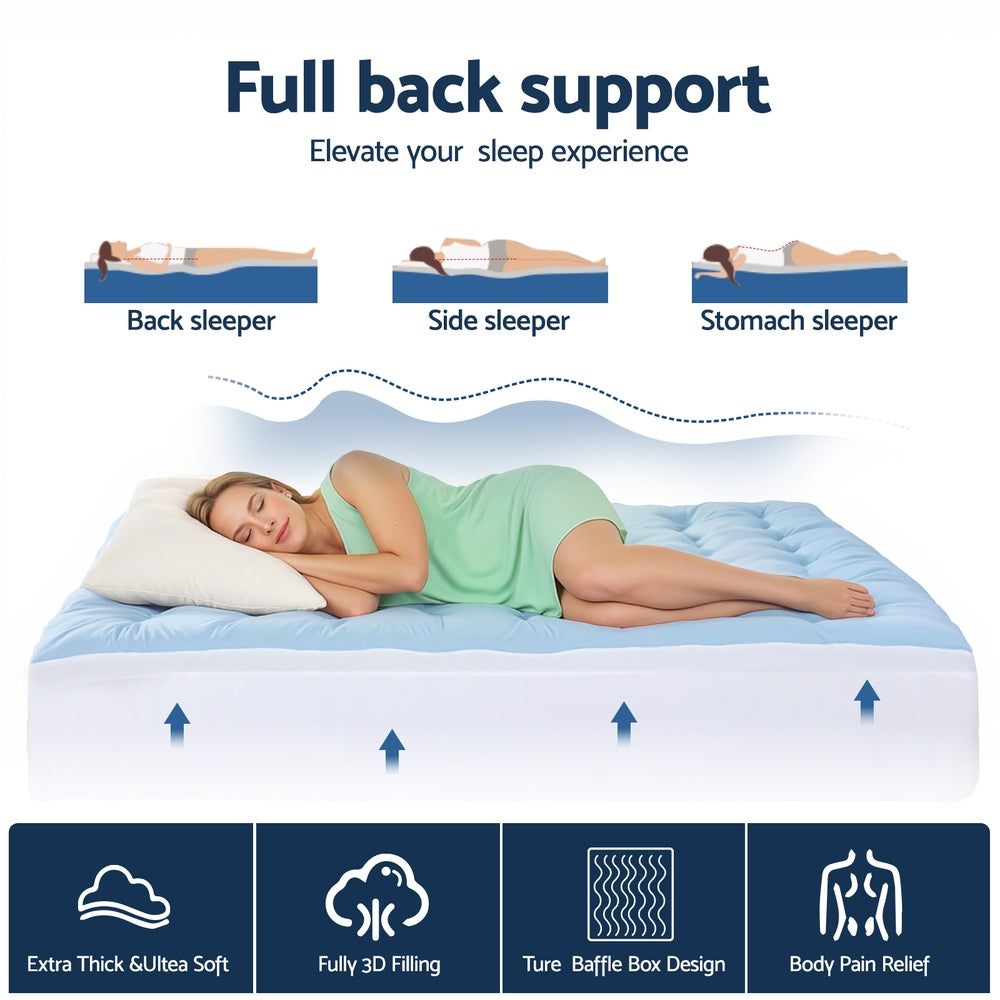 Giselle 5cm Mattress Topper Pillowtop toppers Double-Sided Single