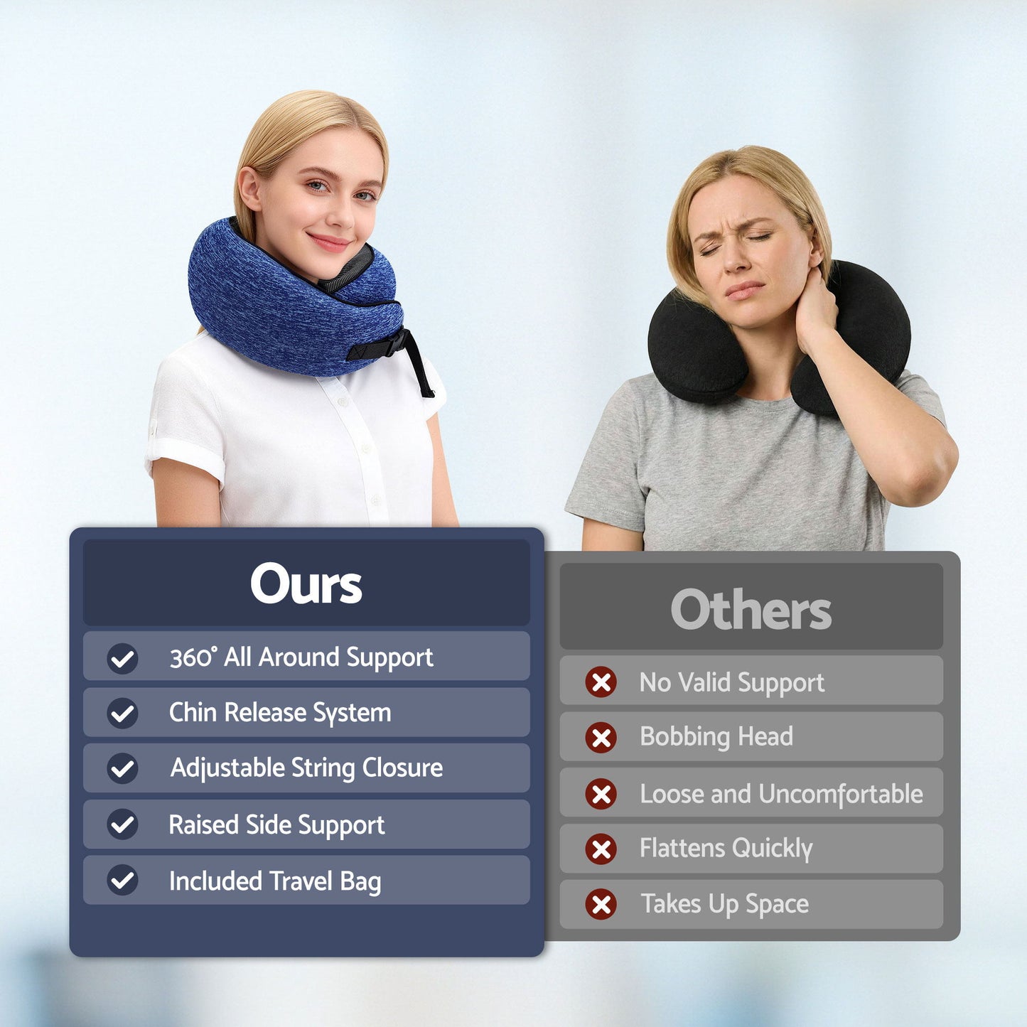 Wanderlite Travel Pillows For Airplanes Ergonomic Memory Foam Neck Pillow, Breathable &...