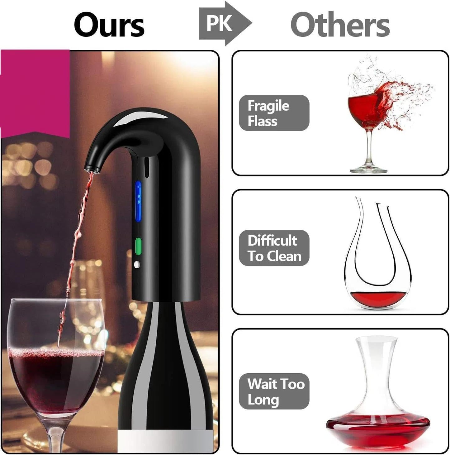 Wine Aerator Electric Wine Decanter One Touch Red - White Wine Accessories Aeration Work...